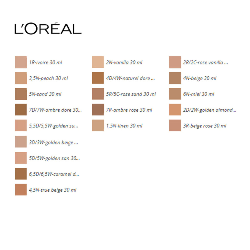 Base de maquillaje líquida Accord Parfait L'Oréal Make Up (30 ml) (30 ml)